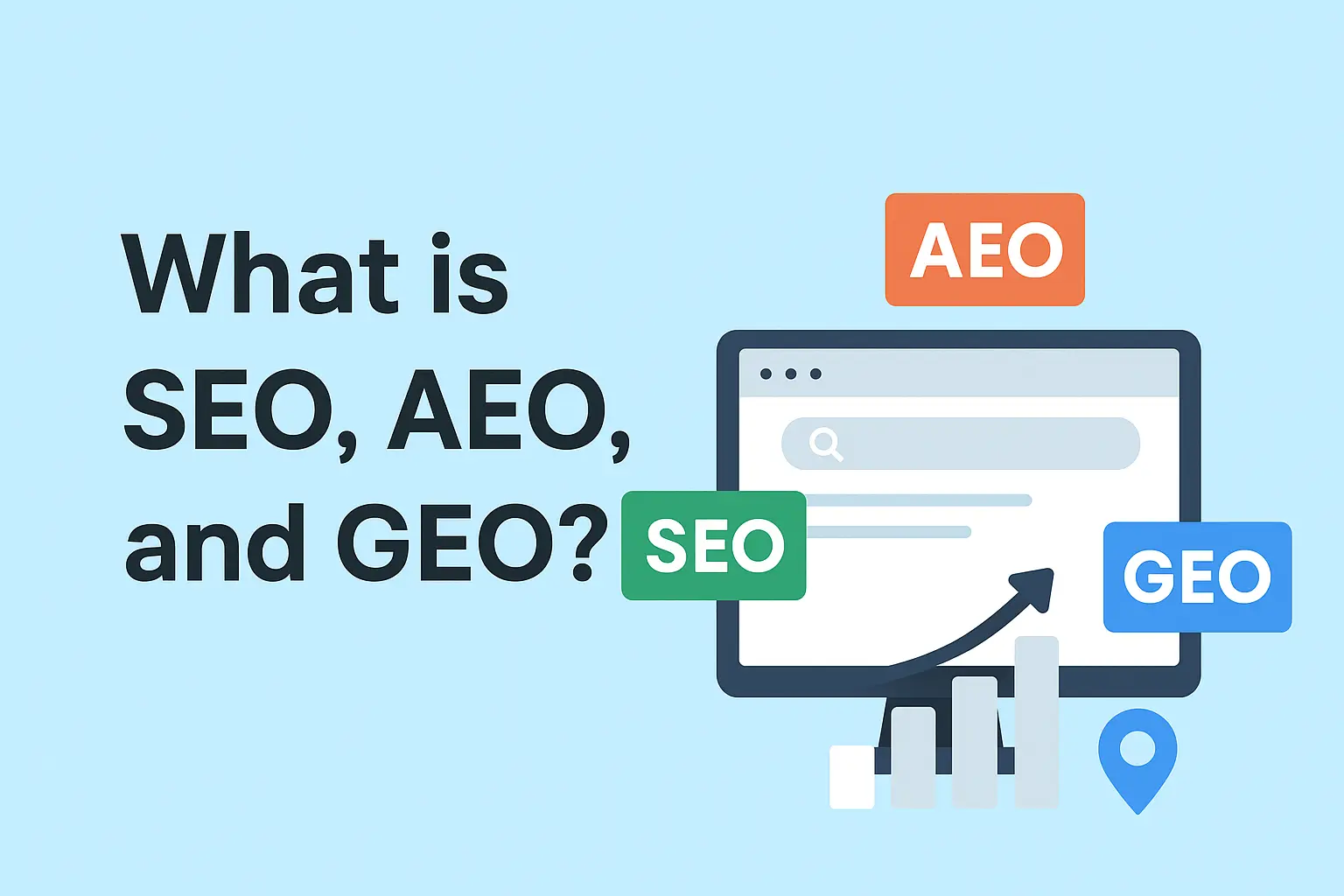 🌐 What is SEO, AEO, and GEO? — A Complete Guide