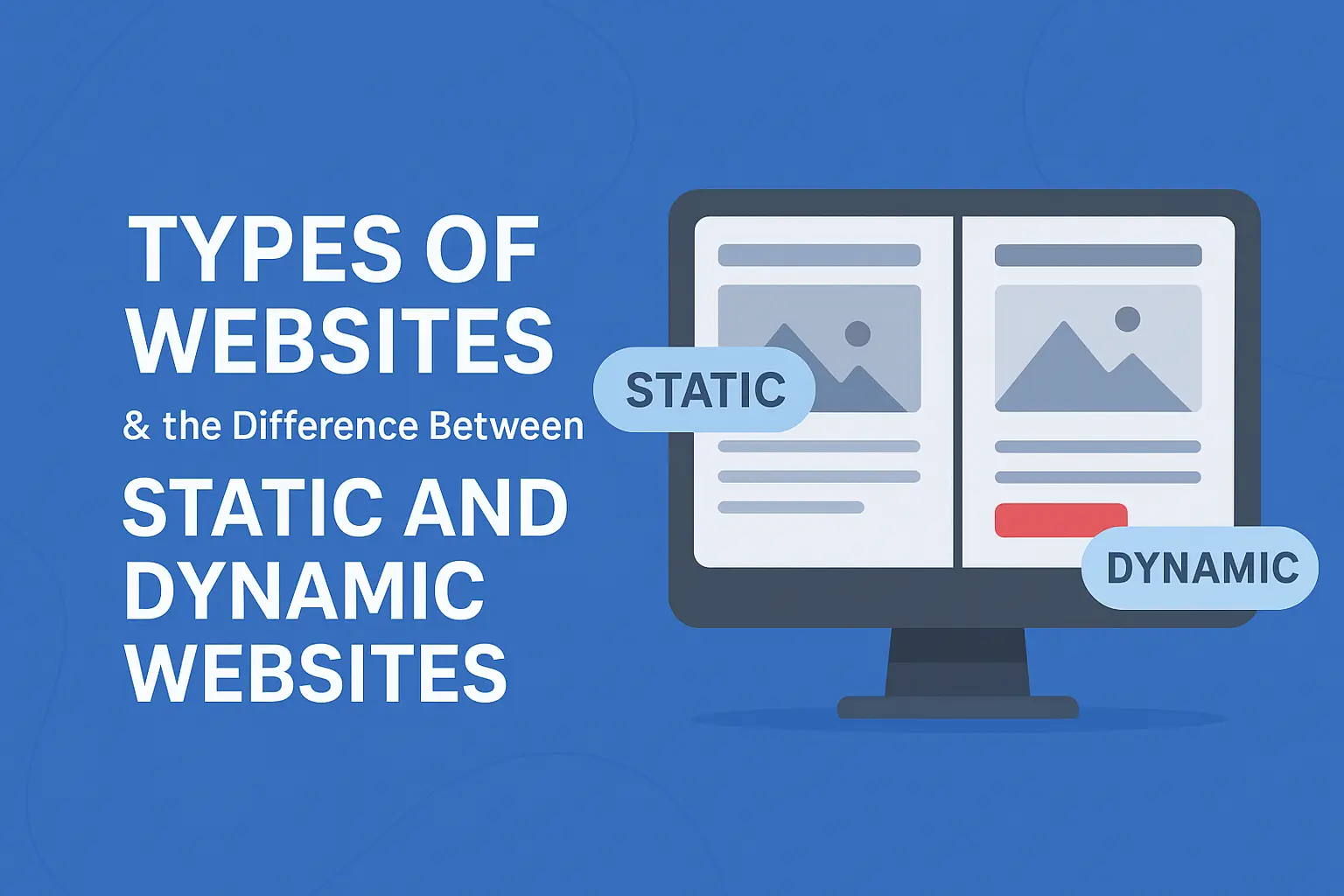 🌐 Types of Websites & the Difference Between Static and Dynamic Websites